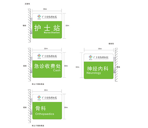 醫(yī)院導(dǎo)視系統(tǒng)設(shè)計